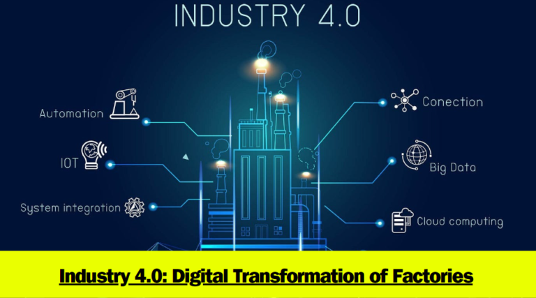 industry-4.0-digital-transformation-of-factories